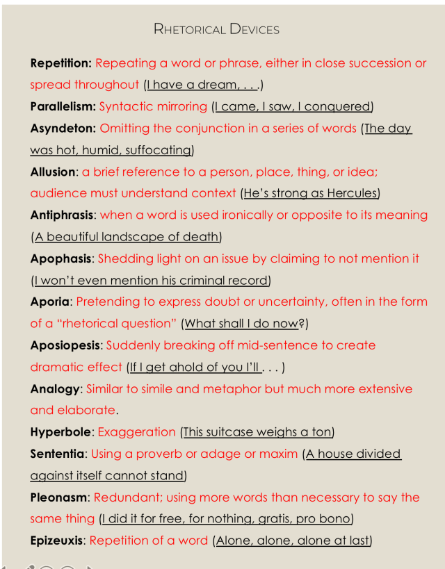 Rhetorical devices – Sargent Speech Class